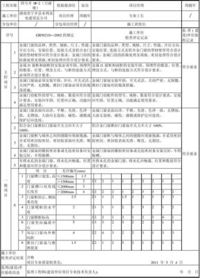 鋁合金門窗安裝質(zhì)量驗(yàn)收要點(diǎn)與記錄填寫指南